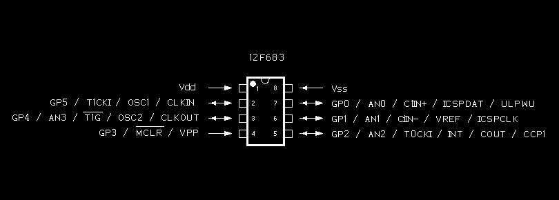 12f683 pin diagram
