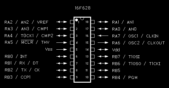 16f628 pin diagram