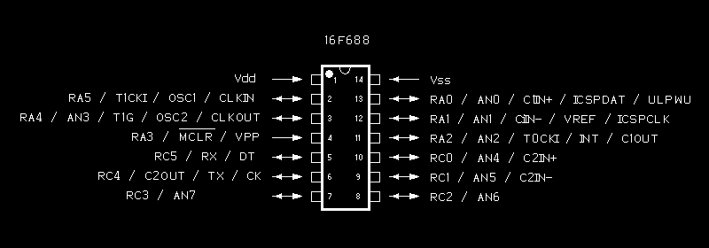 16f688 pin diagram