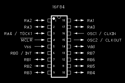 16f84 pin diagram