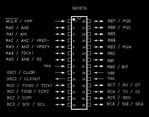 16f876 pin diagram