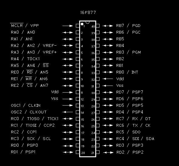 16f877 pin diagram